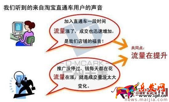 直通車2017三大定義更新