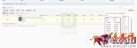 直通車數據有很多，要重點看這幾項