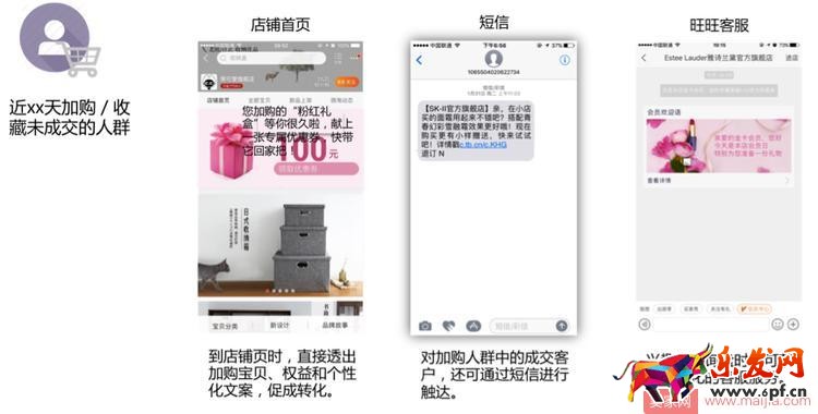 人群運營該怎么做？官方客戶運營平臺來幫你！