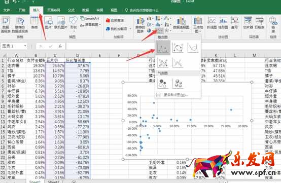 從零開始學淘寶運營