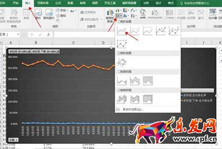 從零開始學淘寶數據運營