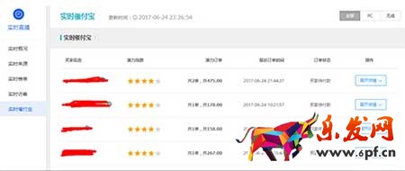 從零開始學淘寶數據運營