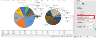 從零開始學淘寶數據運營