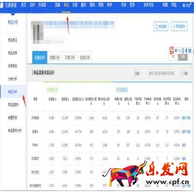 從零開始學淘寶數據運營