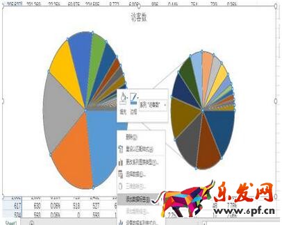 從零開始學淘寶數據運營