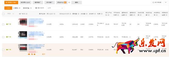 直通車如何打造爆款