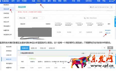 從零開始學淘寶數(shù)據(jù)運營