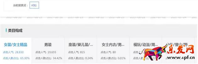 淘寶新手開店那些事兒