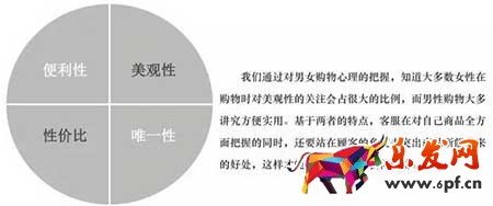 淘寶客服銷售技巧，怎么讓買家安心下單?