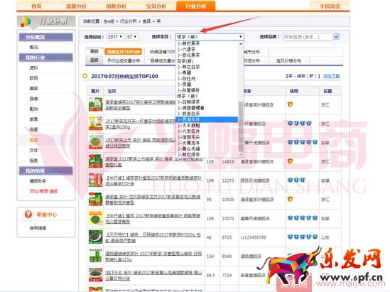 標品類目打造爆款的案例分析