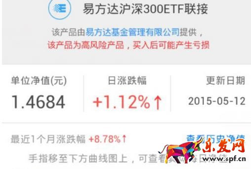 微信指數(shù)基金能賺錢嗎?微信指數(shù)基金如何購買?