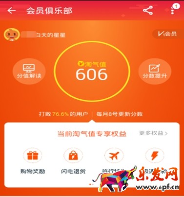 淘寶網淘氣值許愿機大家都可以玩嗎?