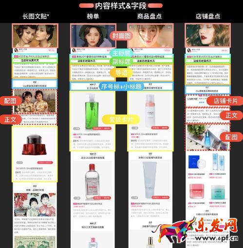 雙十一必買清單內(nèi)容規(guī)范和時間