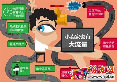淘寶小賣家最容易忽略的兩點運營