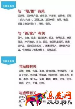 標題優化之組合標題