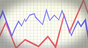 店鋪寶貝轉化下滑