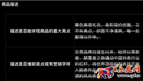 手淘必買清單內(nèi)容審核新標(biāo)準(zhǔn)