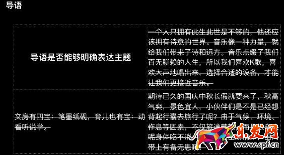 第四步：導(dǎo)語(yǔ)