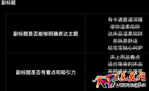 第四步：導(dǎo)語(yǔ)