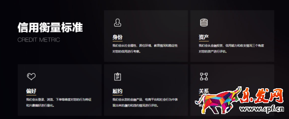 如何提高京東小白信用分