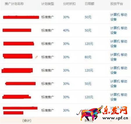 小賣家開直通車