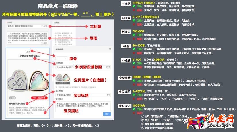 必買清單雙十一活動內容規范