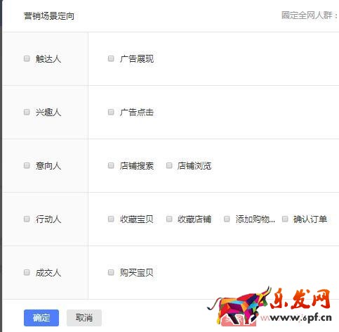 實操案例：直通車精細化操作