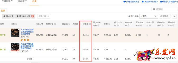 實操案例：直通車精細化操作