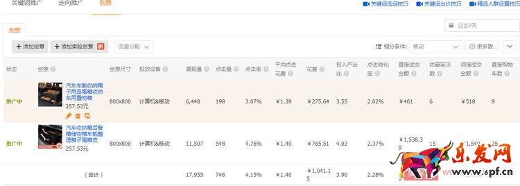 實操案例：直通車精細化操作