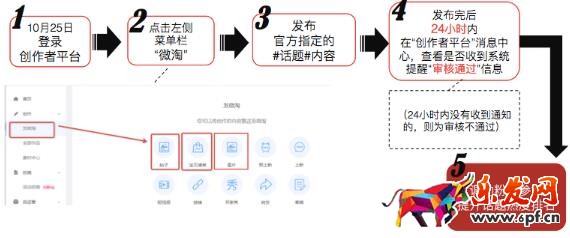 雙十一微淘上頭條活動(dòng)