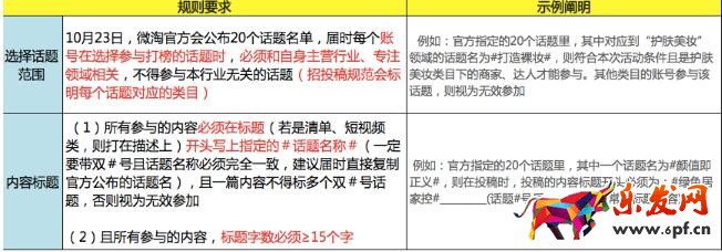 雙十一微淘上頭條活動(dòng)