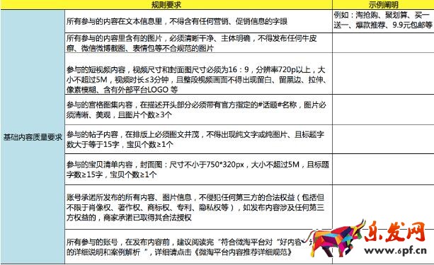 雙十一微淘上頭條活動(dòng)時(shí)間