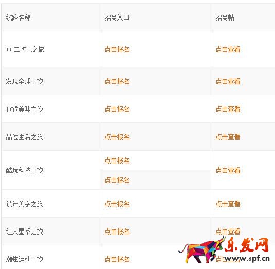 淘寶雙十二特色會場活動報名入口