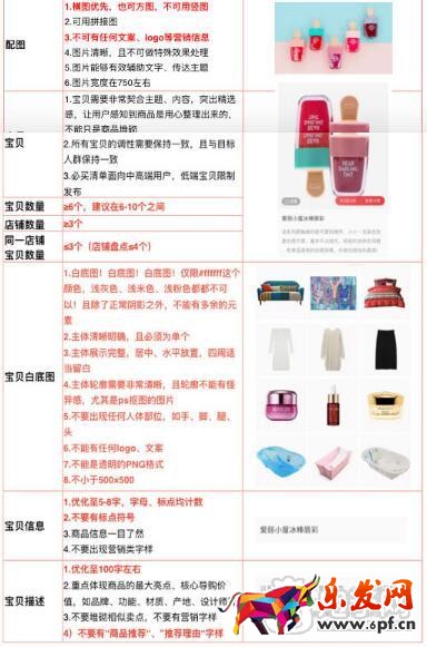 淘寶必買(mǎi)清單雙十二內(nèi)容創(chuàng)作規(guī)范