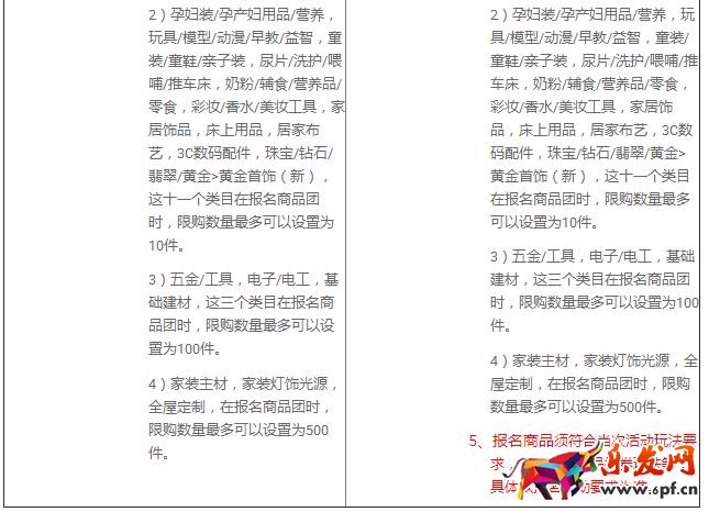 天貓規(guī)則