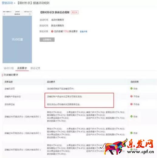 限時秒殺報名資質(zhì)