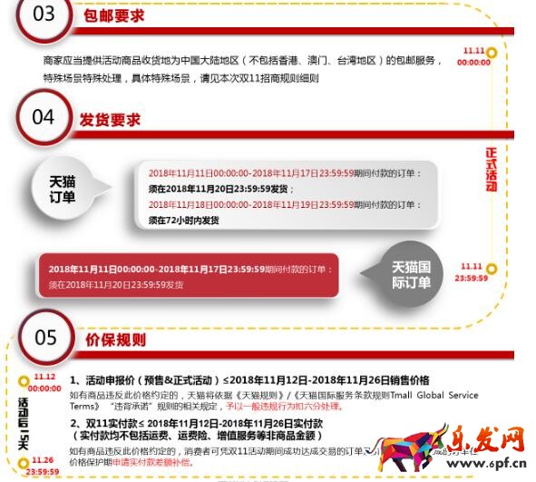 二零一八天貓雙十一招商規則