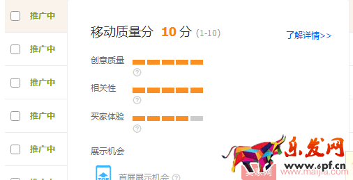 直通車極致玩法，低價引流，持續(xù)降低PPC，你不知道的操作秘密！