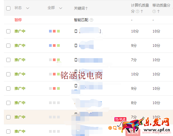 直通車極致玩法，低價引流，持續(xù)降低PPC，你不知道的操作秘密！