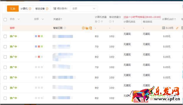 改版之后直通車如何快速上分，拉動自然搜索？【逍遙原創(chuàng)】