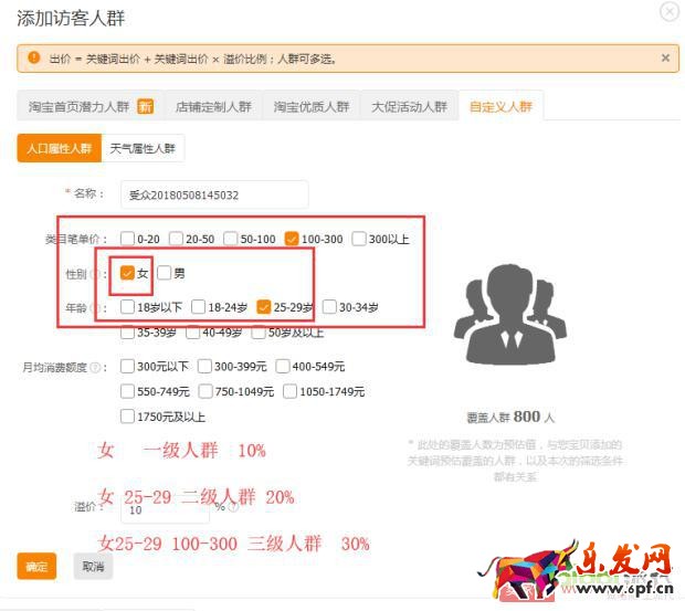 改版之后直通車如何快速上分，拉動自然搜索？【逍遙原創(chuàng)】