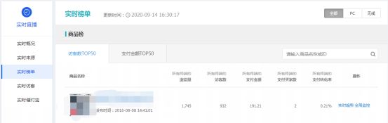 干貨來了｜生意參謀怎么用？重要功能詳細解讀！