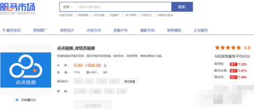 淘寶店店鋪怎么在詳情頁(yè)放視頻