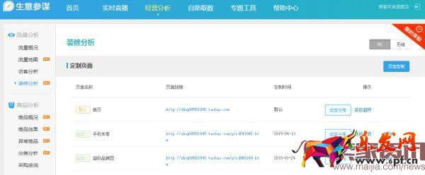生意參謀裝修分析功能助力店鋪