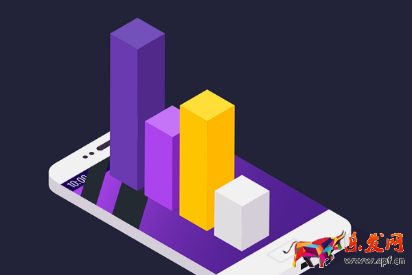 淘特開店流程及費用多少