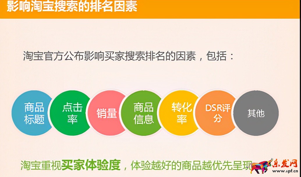 淘寶店手機端怎么裝修？裝修有何技巧？