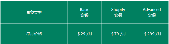Shopify 套餐功能對(duì)比