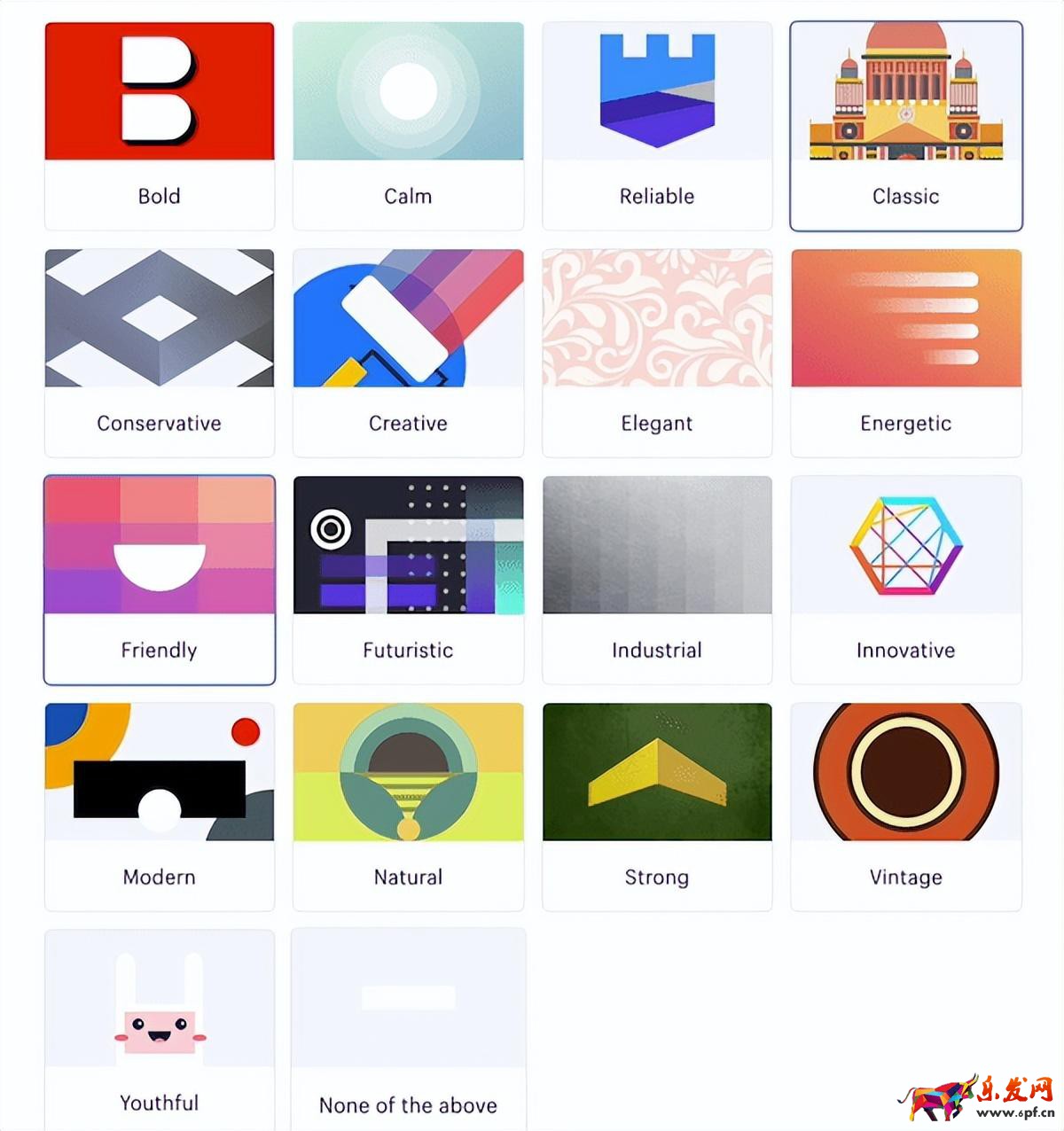 shopify如何開店手續費多少（shopify入駐條件及費用）