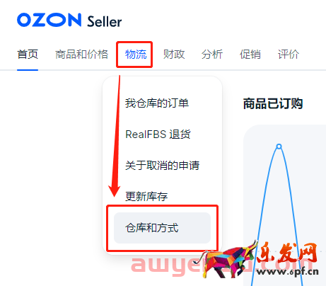 實操丨OZON新手必看：簡單兩步讓你嚼碎OZON物流設置！以郵政為例！ 第1張