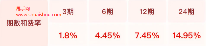 京東白條分期免息服務費計費方式變更為固定費率